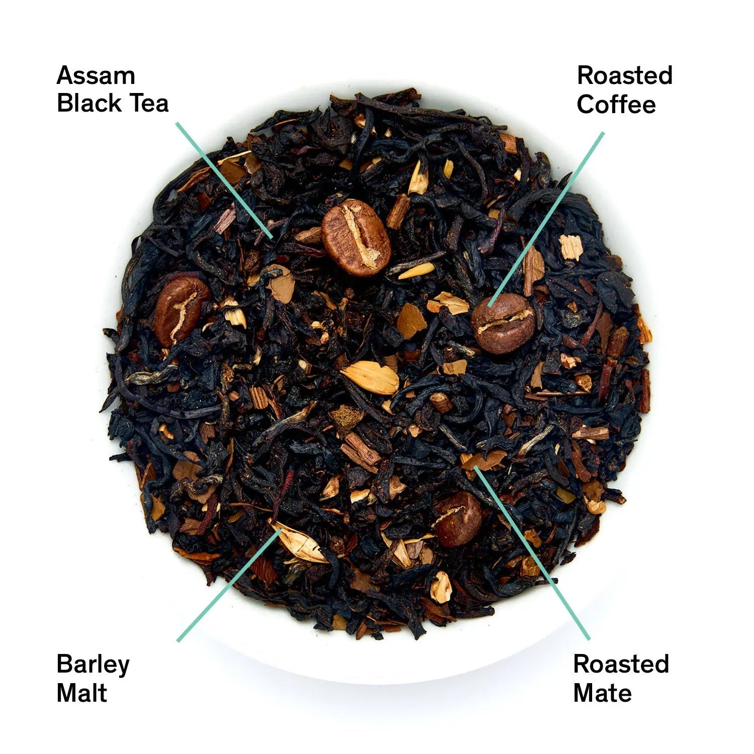 Jet Black - Roasty Coffee Black Tea - 15 Tea Bags